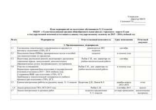 Подготовка к поездке: осмотр расписания и учет возможных задержек