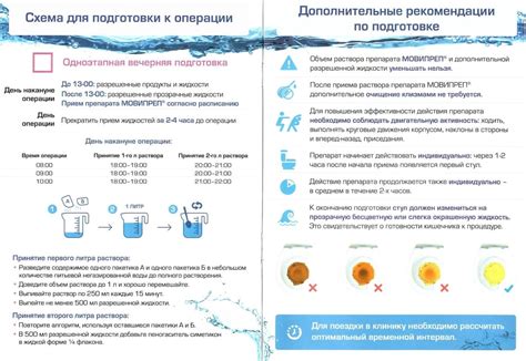 Подготовка к проведению фиброколоноскопии: рекомендации и советы
