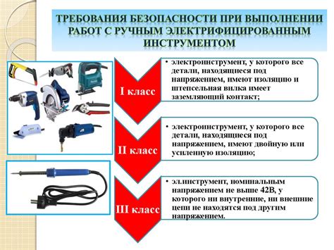 Подготовка к работе: инструменты и экипировка