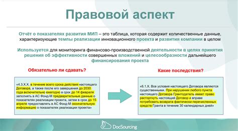 Подготовка к участию в госзакупках и эффективное использование специального счета