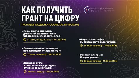 Подготовка необходимых документов для подачи заявки на кредит