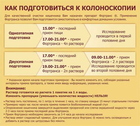 Подготовка перед проведением колоноскопии и биопсии