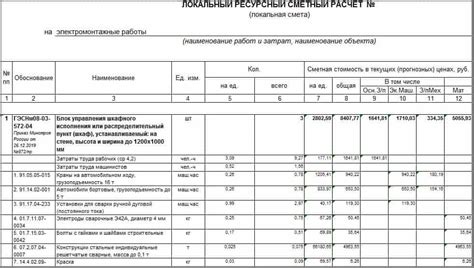 Подготовка рабочей зоны: основные этапы и рекомендации