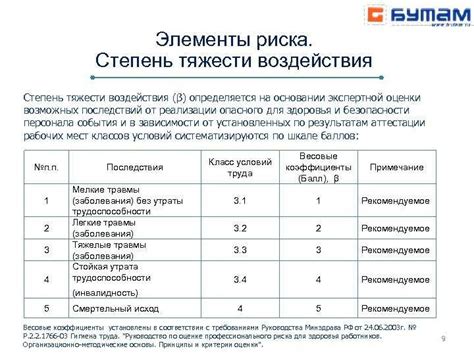 Поддержание достигнутых результатов