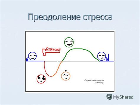 Поддержание эмоционального равновесия и преодоление стресса в контексте контроля давления