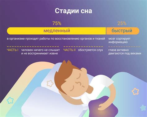 Поддерживаем здоровье и качественный сон: важность правильной ориентации матраса