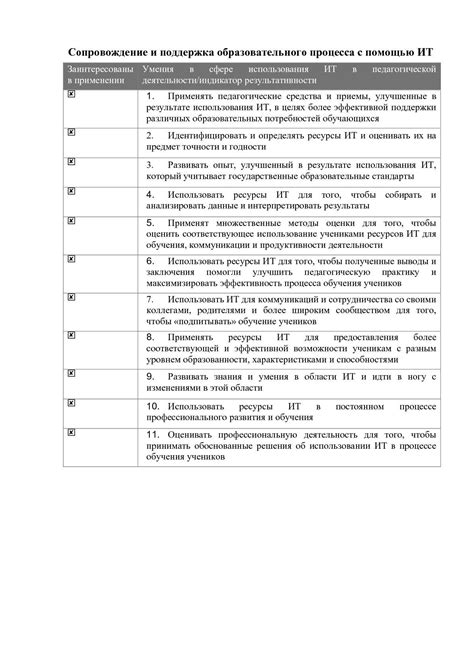 Поддержка и сопровождение клиентов в патентной сфере: опыт и квалификация