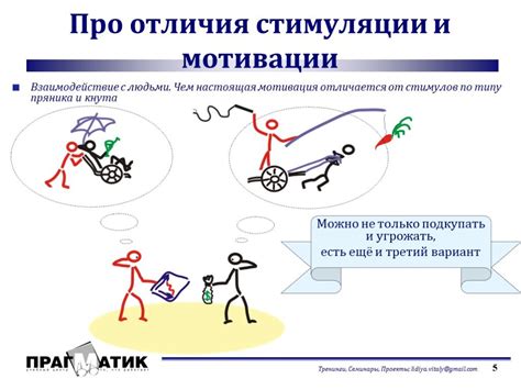 Поддержка и стимулирование родителями