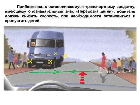 Подключение автомобильной системы безопасности к транспортному средству