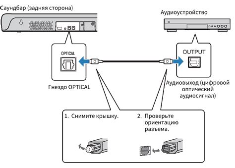 Подключение аудиоустройства к ПК для проведения стрима