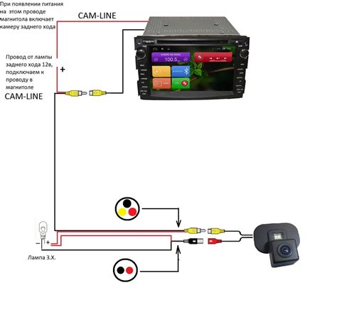 Подключение и установка камеры заднего вида на систему Pioneer