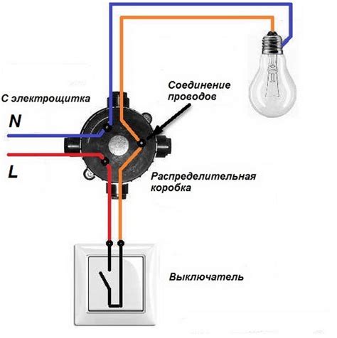 Подключение кабеля освещения