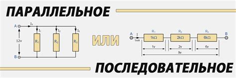 Подключение кардридера и других элементов оборудования