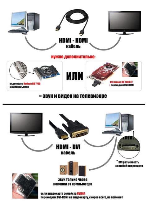 Подключение к компьютеру