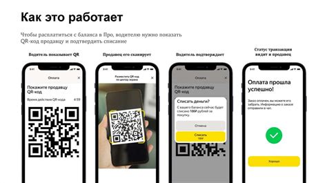 Подключение к системе электронной оплаты