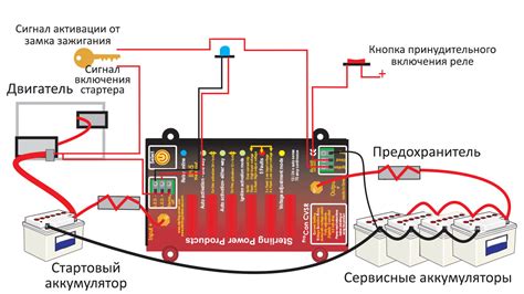 Подключение реле зарядки в автомобиле ЗИЛ 131: подробные инструкции