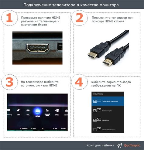 Подключение умного телевизионного адаптера через HDMI: последовательность действий