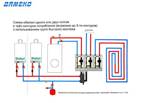 Подключение фильтрующего устройства к системе промывки: необходимые шаги