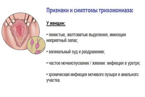 Подкожные проявления и болевые ощущения при воспалении