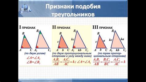 Подобие внешнего оформления и размеров