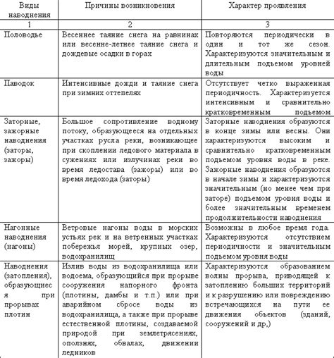 Подробная информация: что включает в себя программа мероприятия с открытыми дверями