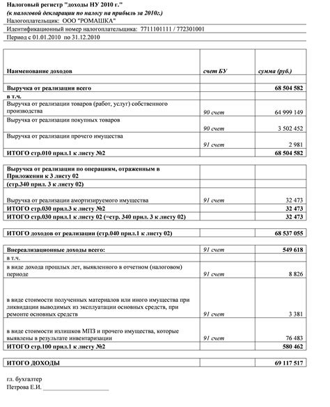 Подробная информация о функционале налогового регистра