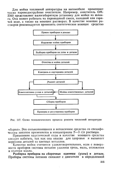 Подробное описание процесса транспортировки поврежденного телевизора в цех ремонта