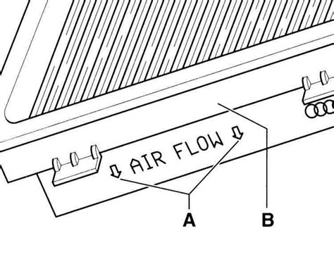 Подробное описание расположения фильтра внутреннего воздуха автомобиля Ауди А3