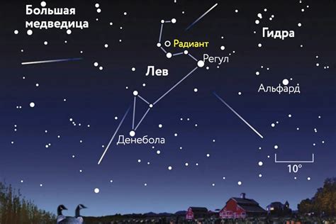 Подробности и наблюдение: знаменательное явление на ночном небе