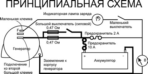 Подробности электрической схемы автомобильного генератора модели Kalina 1