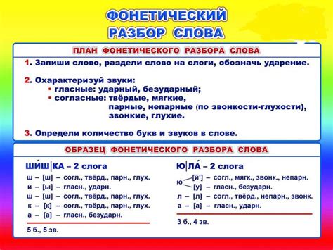 Подсказки для понимания 6-буквенного слова