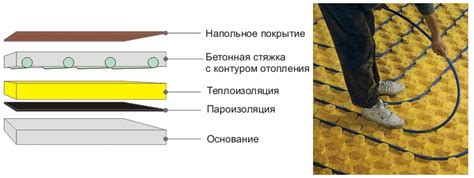 Подсказки по укладке напольного покрытия в зимний период