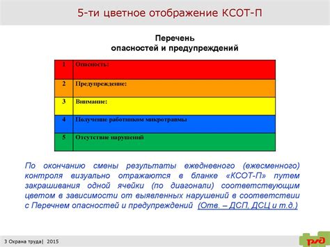 Подходы к эффективному поиску КСОТ П №2