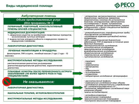 Подходящие программы добровольного медицинского страхования для удаления пигментных образований