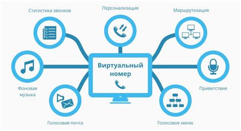 Подчеркиваем важность обеспечения безопасности и приватности в спальном месте