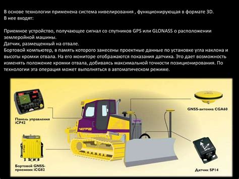 Позиционирование на основе датчиков