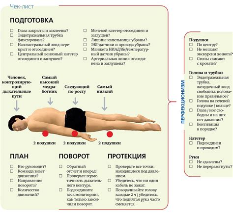 Позиция на поверхности и календарных днях: использование "on"