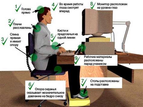 Позиция тела при продолжительном пребывании за компьютером: причины и последствия