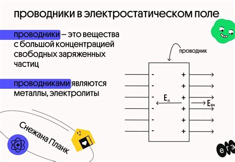 Поиски ключевого включателя в закрытых комнатах: незаметные проводники и скрытые ходы