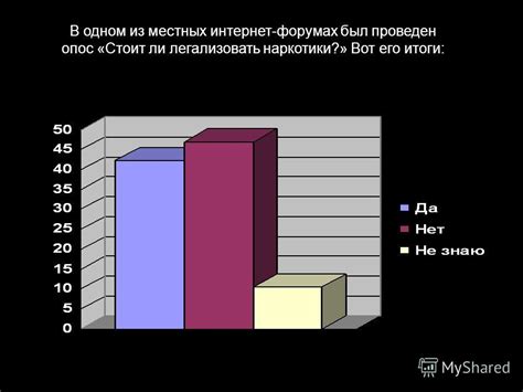 Поиск вариантов на местных интернет-форумах