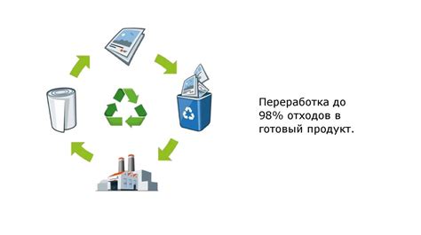 Поиск вторичных ресурсов и библиотек онлайн