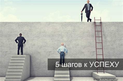 Поиск группы единомышленников: на пути к успеху важно окружить себя поддержкой
