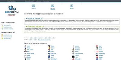 Поиск запчастей у непрофессиональных продавцов и в онлайн-объявлениях