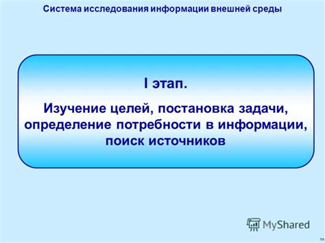 Поиск источников внешней поддержки и воодушевления