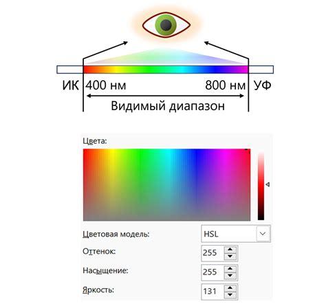 Поиск и активация инструмента выбора цвета в PowerPoint 2010