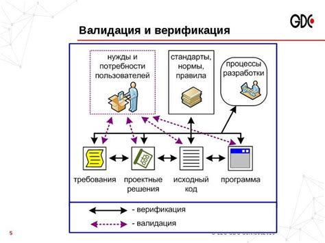 Поиск и верификация источников, опровергающих клевету