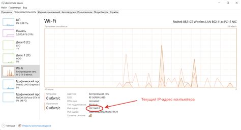 Поиск и настройка функции Обзор в операционной системе Android: полезные советы