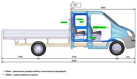 Поиск и нахождение идентификационного кода кузова Газель Бизнес на документах автомобиля