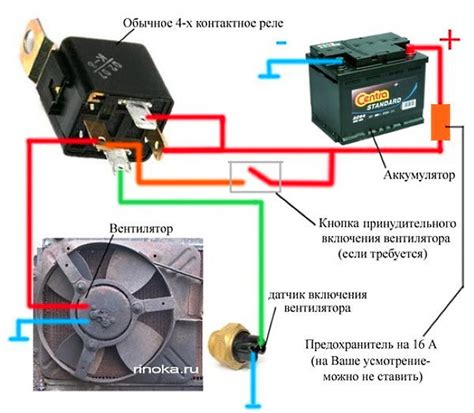 Поиск и проверка работы реле, отвечающего за активацию системы охлаждения автомобиля