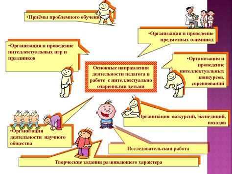 Поиск и развитие одаренных детей в индустрии развлечений